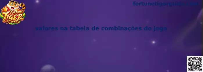 Valores na tabela de combinações do jogo Fortune Tiger