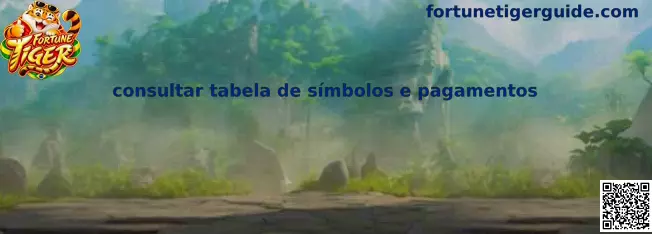 Tabela de símbolos e pagamentos do Fortune Tiger